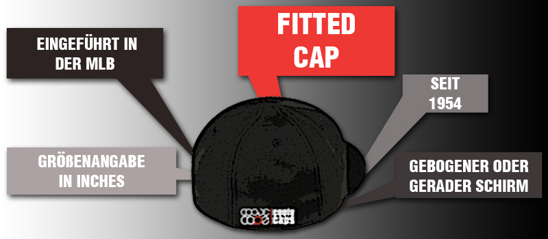 Fitted Caps Logo